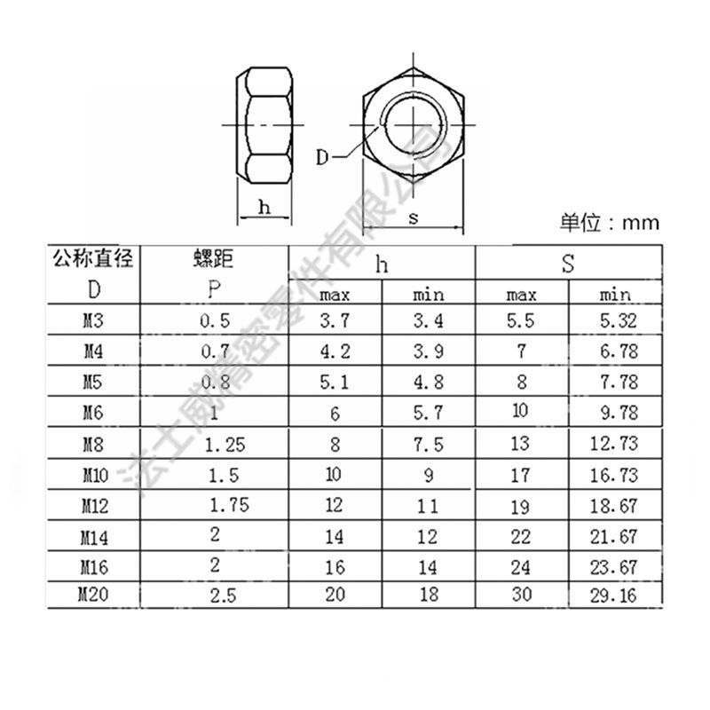 din980不锈钢全金属锁紧螺母 防松自锁螺母