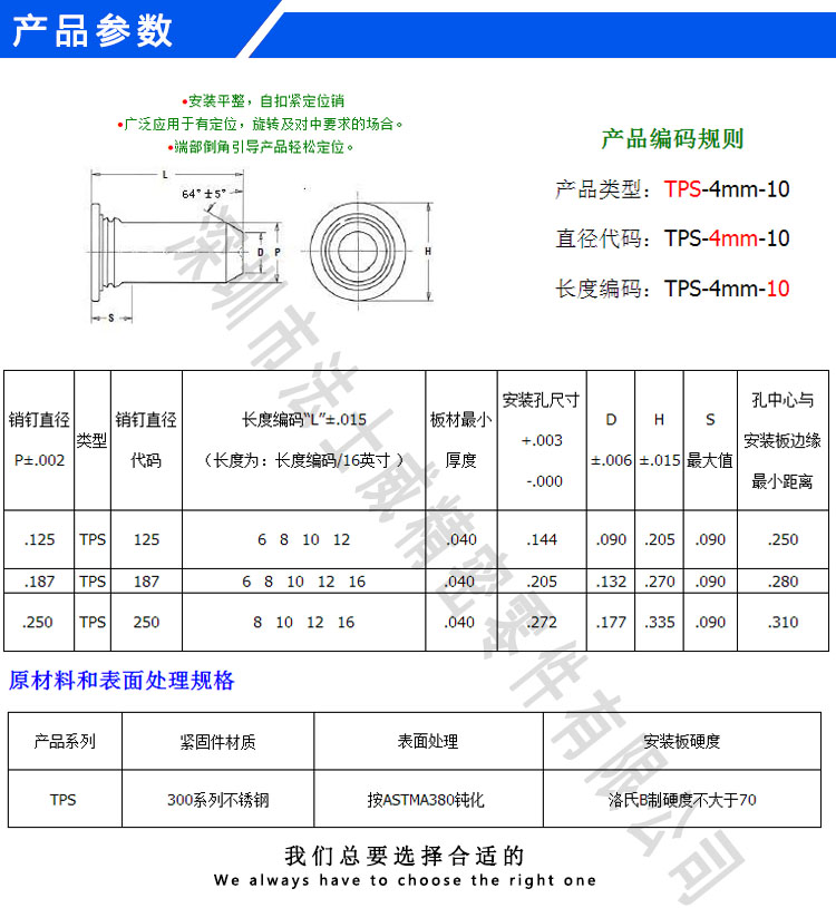 TPS英制产品参数.jpg
