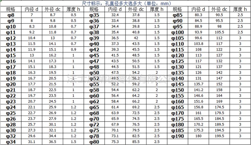 GB893.1孔卡孔用挡圈 碳钢发黑C型孔用卡簧7_规格1.jpg