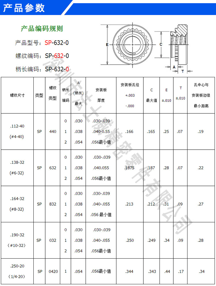 SP英制压铆螺母图产品参数02-01.jpg