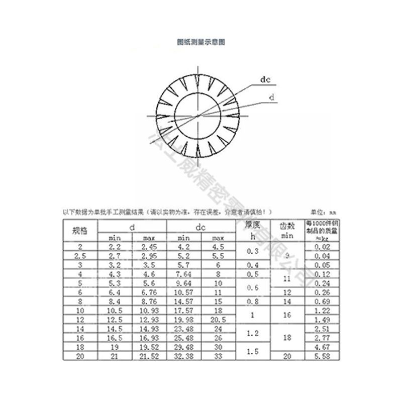 GB862.2外锯齿垫圈 碳钢锁紧垫片8.jpg
