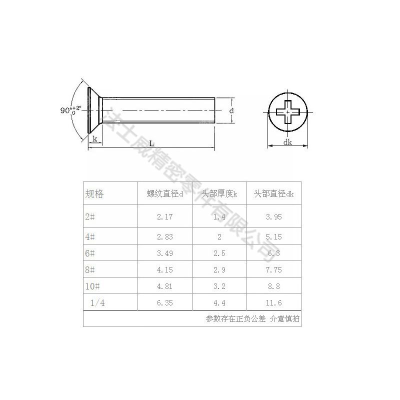 ANSIB18.6.3F美制十字沉头碳钢机牙螺丝7_规格.jpg