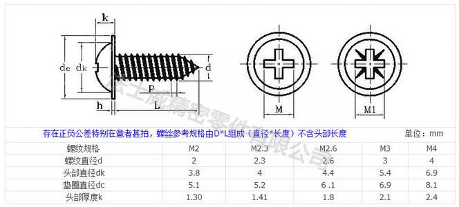 法士威碳钢十字槽盘头圆头带介自攻螺钉-规格.jpg