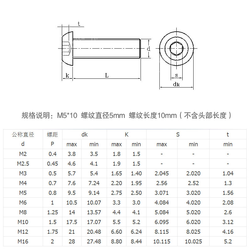 德国进口半圆头内六角螺丝6.jpg