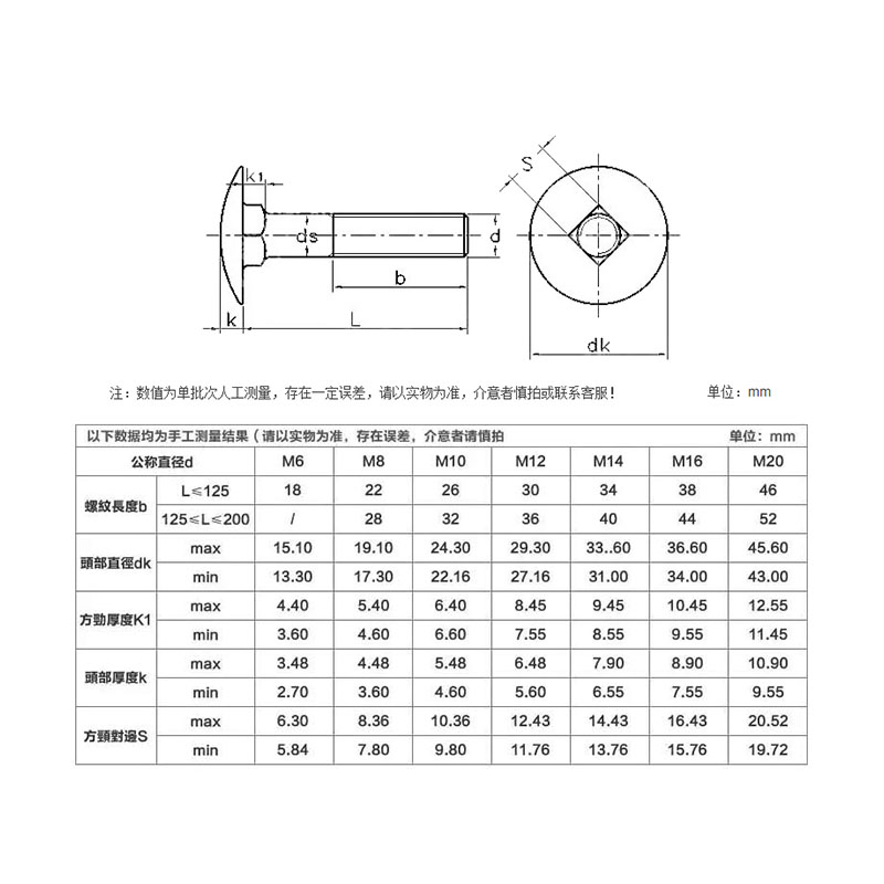 GB12小头不锈钢马车螺栓规格表