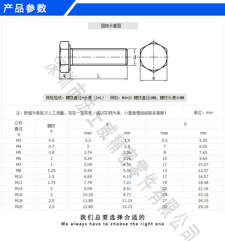 5-17新详情图产品参数.jpg