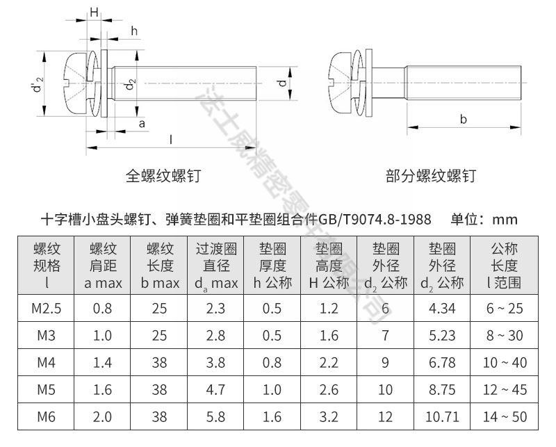 GB9074.8小盘头组合螺丝_三组合螺丝7_规格.jpg