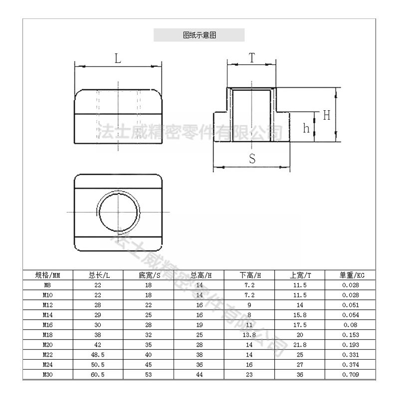高强度碳钢T型螺母 t型螺帽-规格.jpg