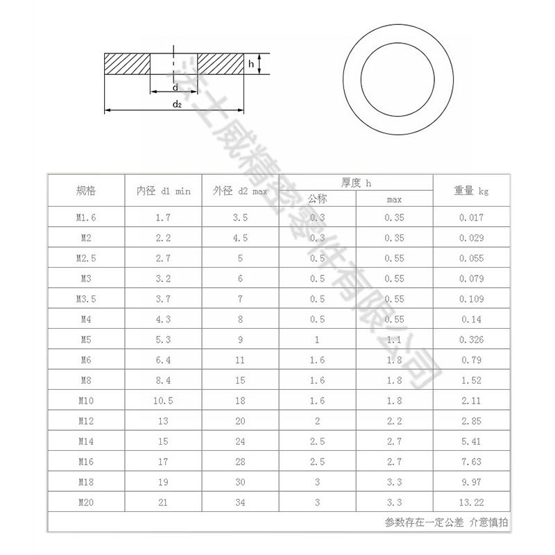 法士威GB848不锈钢小平垫防松垫圈垫片-规格.jpg