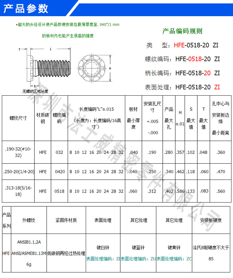 HFE英制产品参数02-01.jpg