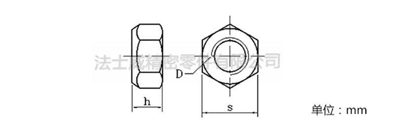 2.1DIN985不锈钢尼龙锁紧螺母9.jpg
