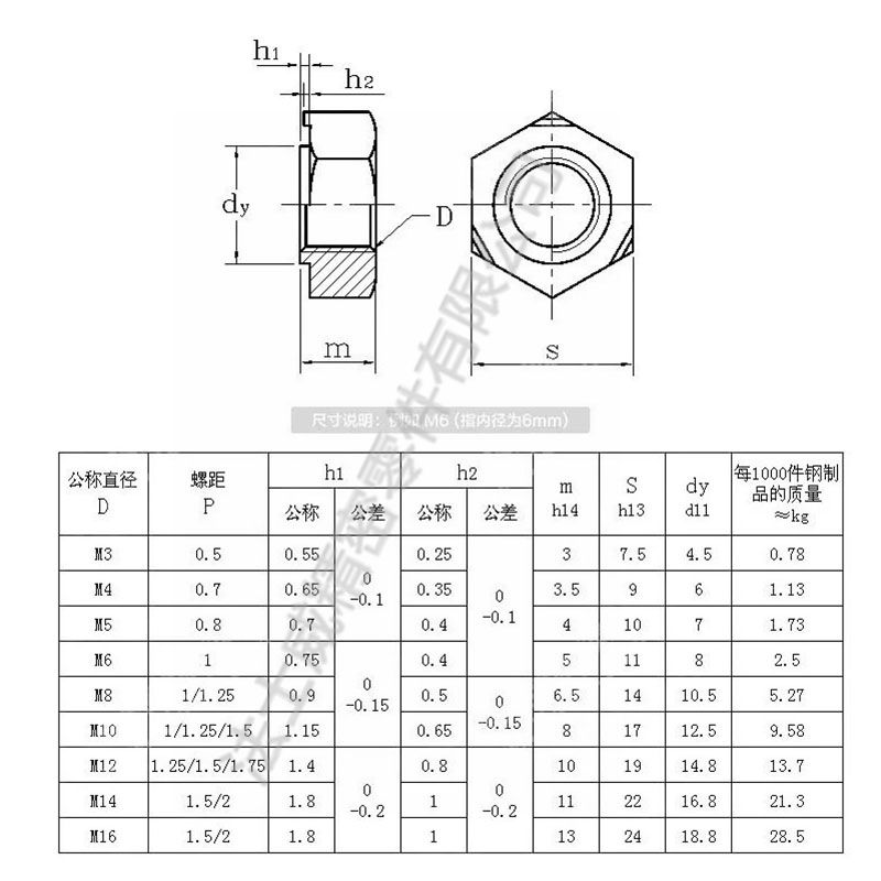 din929不锈钢六角焊接螺母六方电焊螺帽6_规格.jpg