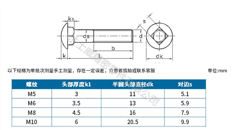 GB12小头马车螺栓_规格1.gif